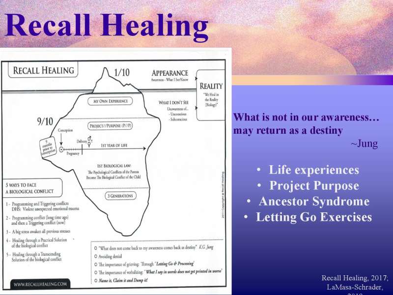 Emotional roots in Brain Cancers page 13